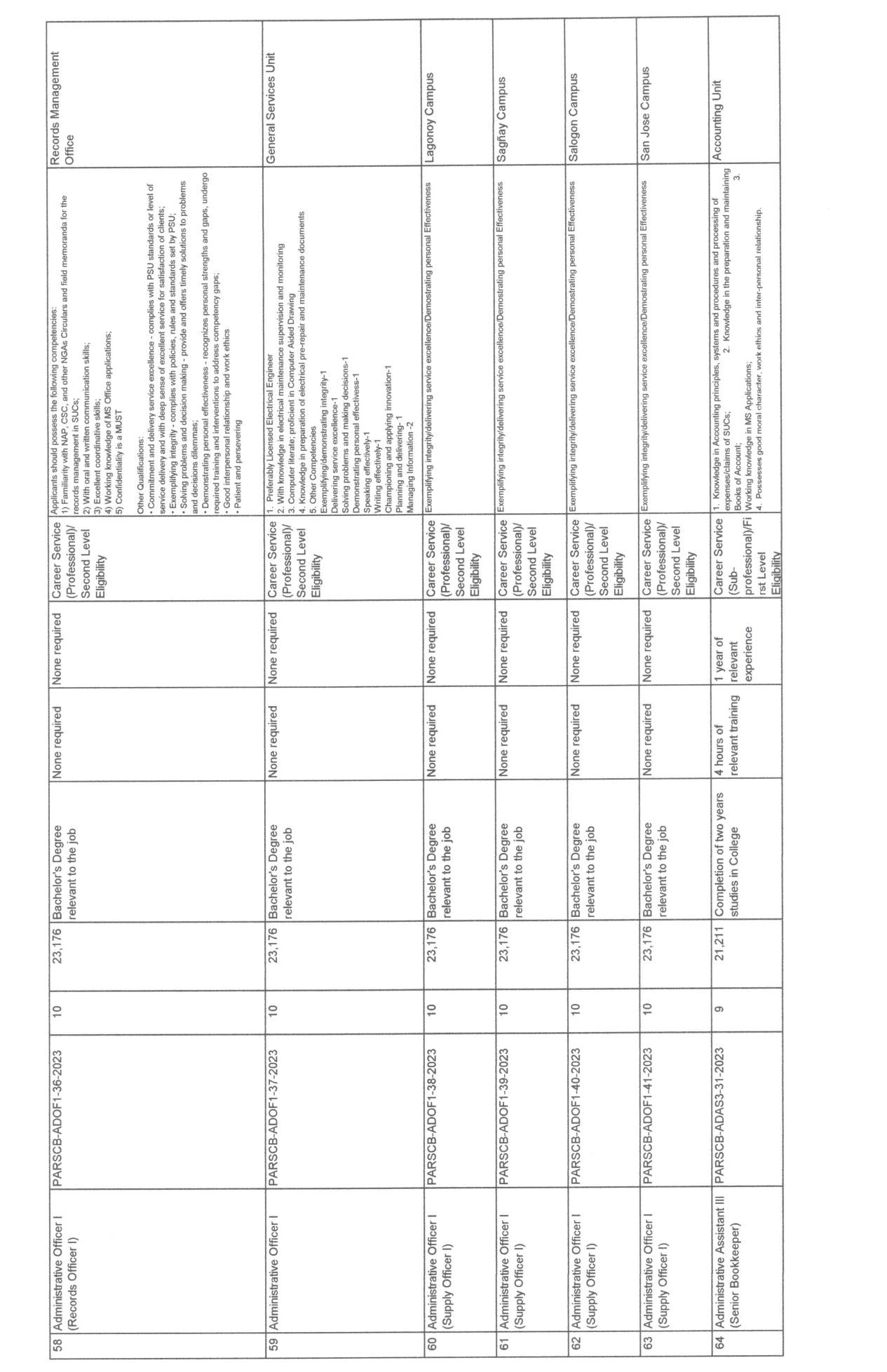 JobOpportunites013124-18