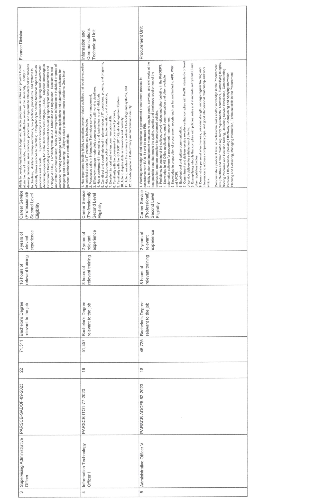 JobOpportunites013124-2