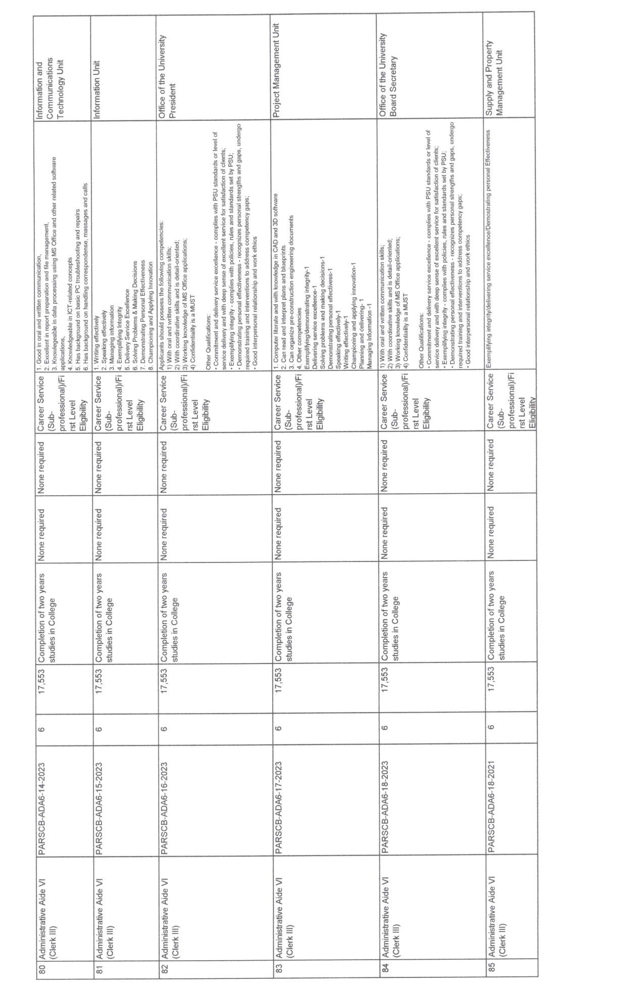 JobOpportunites013124-22