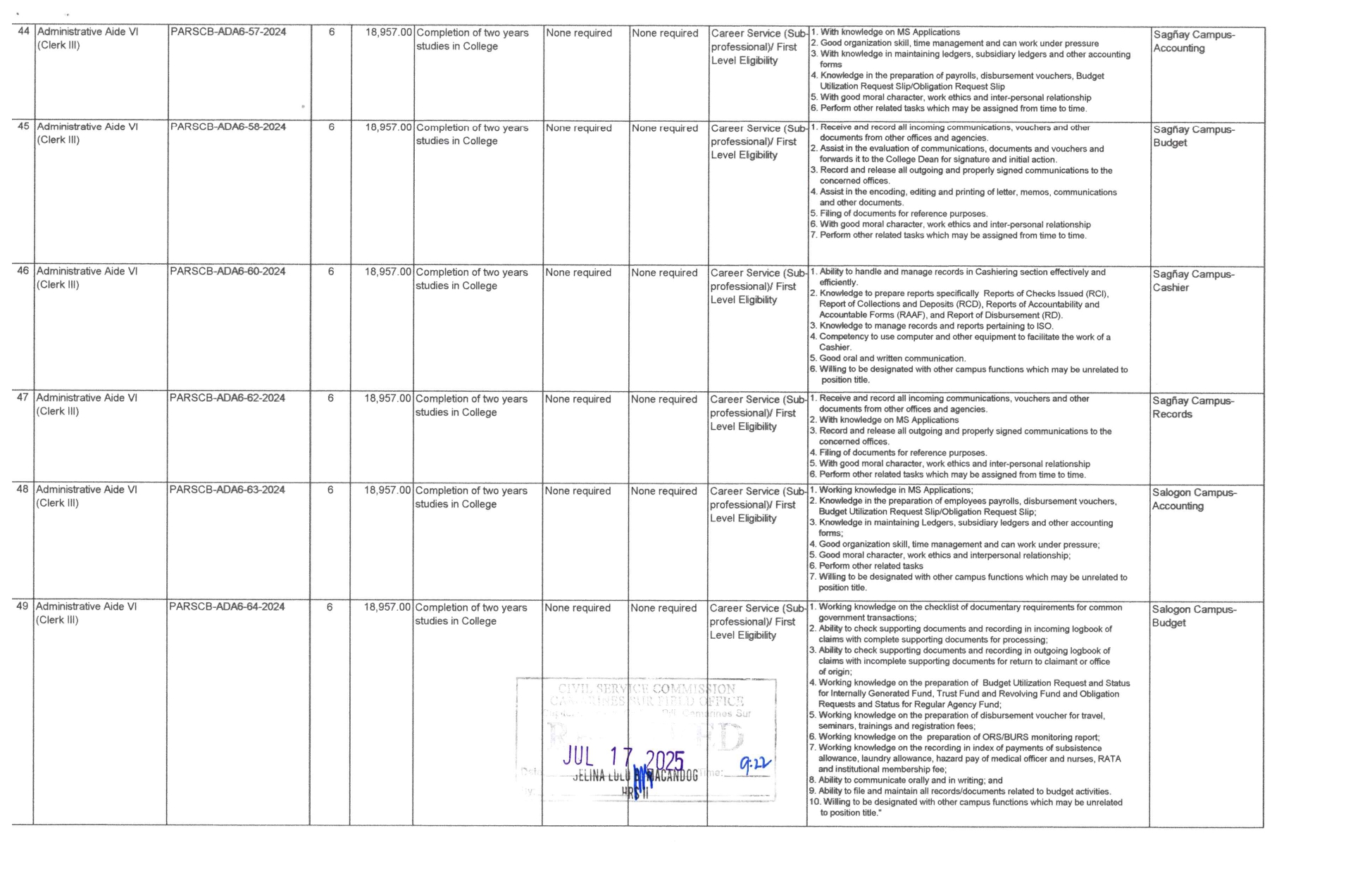 JobOpportunities071725-11