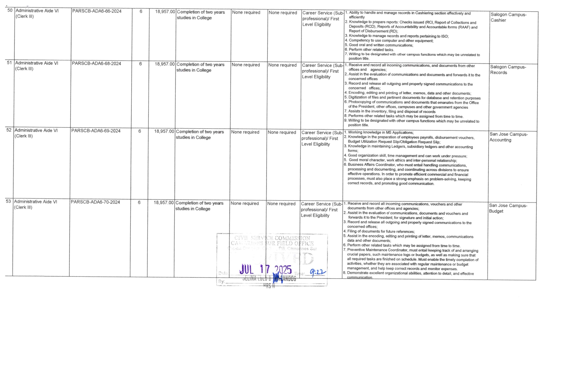 JobOpportunities071725-12
