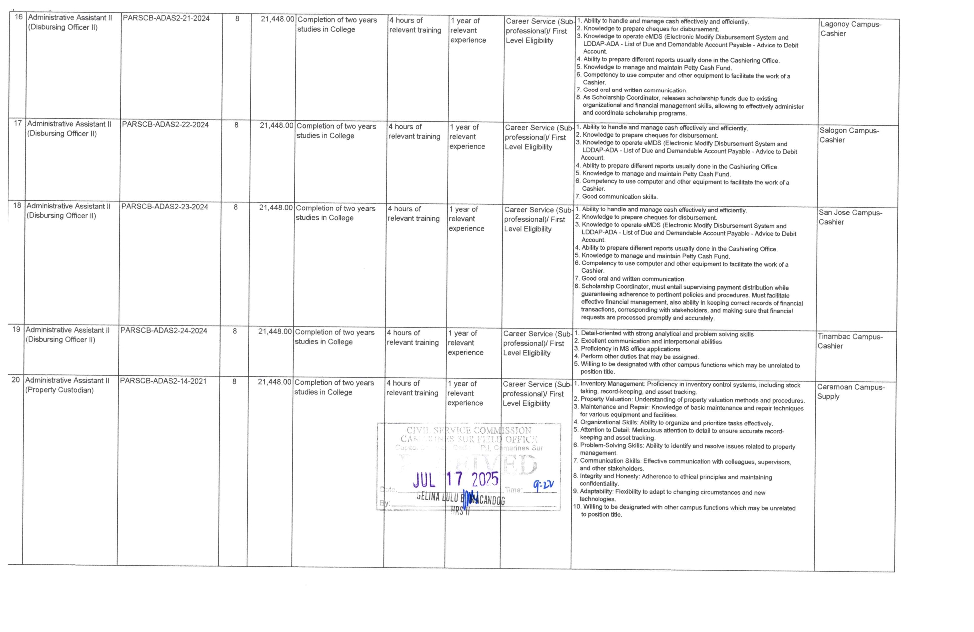 JobOpportunities071725-4