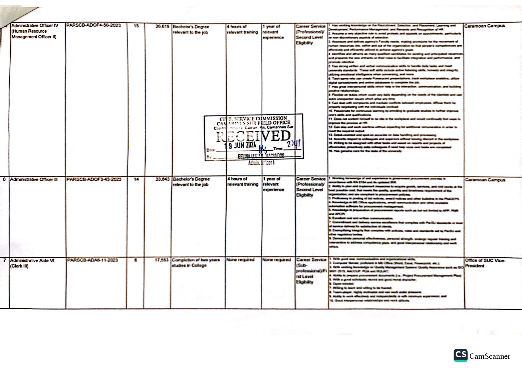 Publication_of_NTP_Vacancies_2024-06-19_page-0003